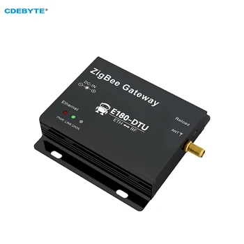 Zigbee3.0 Poarta de Transmisie Wireless CDEBYTE E180-DTU(Z20-ETH) 20dBm Auto-Rețele TCP/UDP/HTTP/MQTT Modul Gateway Ethernet