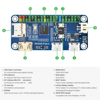 Pentru Raspberry Pi Rp2040-Pizero Consiliul de Dezvoltare Protector Acrilic Caz pentru Placa de baza Rezervate Cabluri Port Modulul