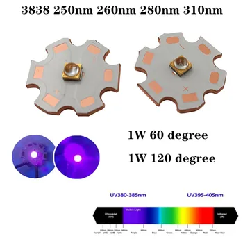 3838 1W UVC UV-C LED 250 nm 270nm 310. nm 5-7V 150mA Ultra Violet Lampa cu PCB Cupru Lumina Bord